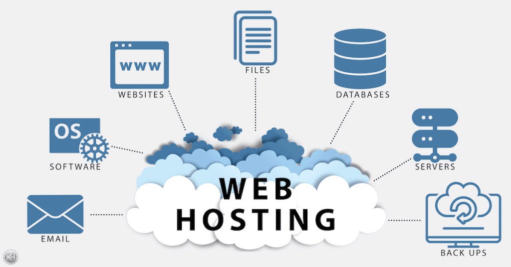 Best Web Hosting in Australia: How to Choose (2026)